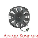 Вентилятор радиатора для BRP Can-Am