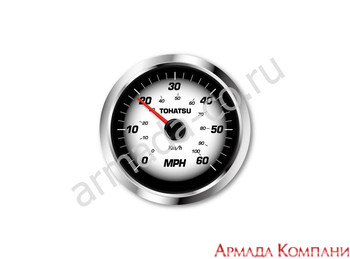 Speedometer kit (includes Harness for SPEED)