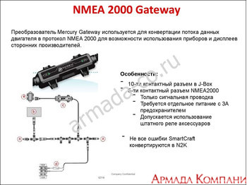 Кабель Mercury NMEA 2000 Gateway Multi